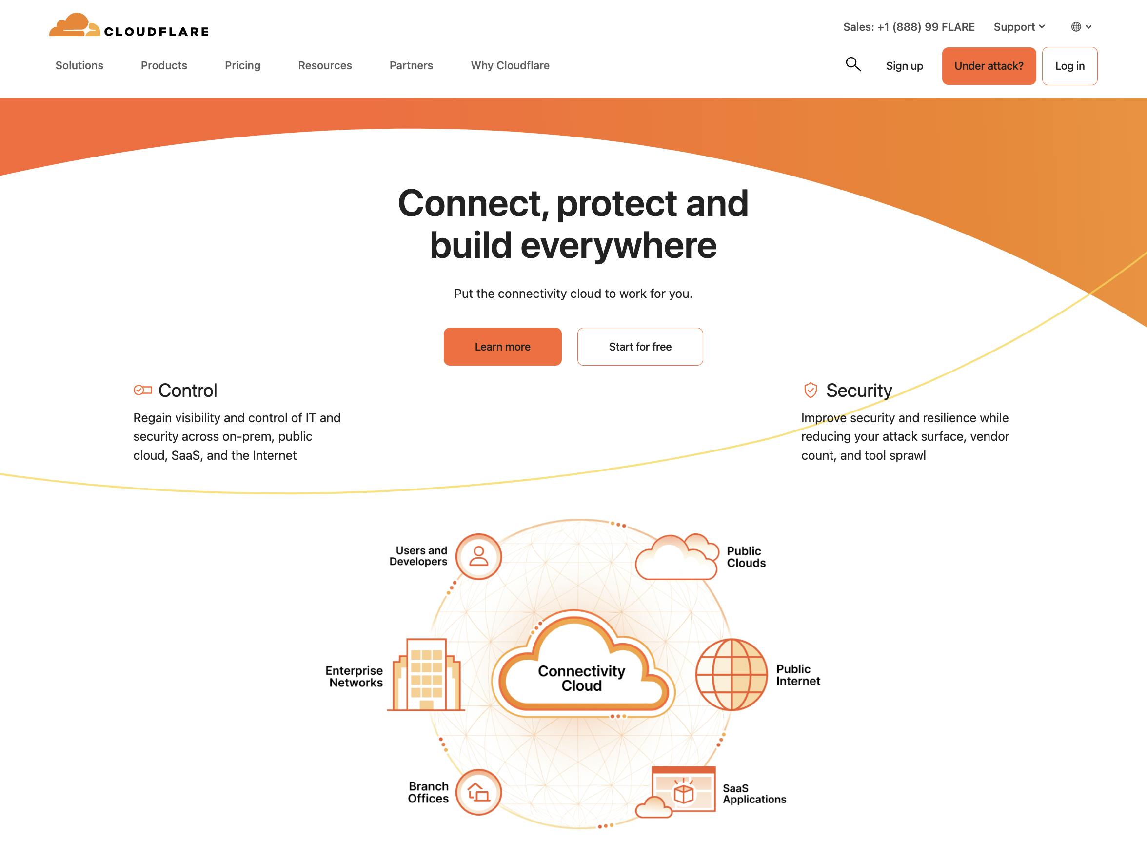 Cloudflare